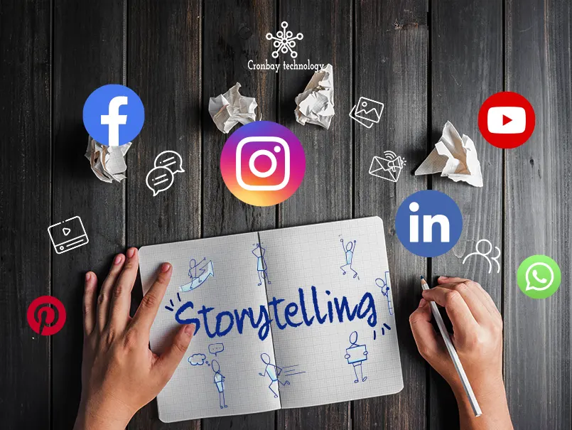 Storytelling Copywriting